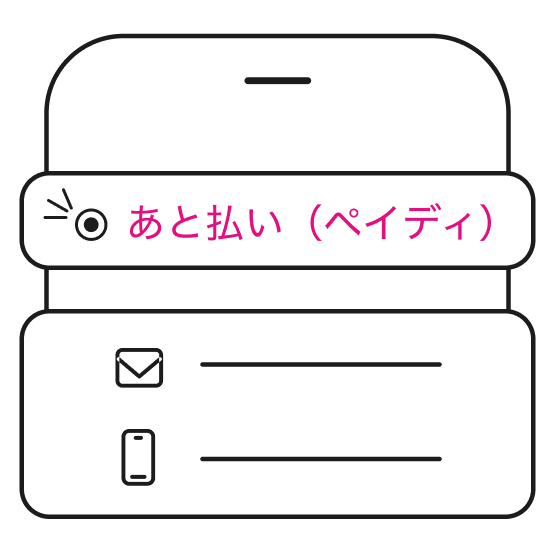 スマホだけで今すぐ購入